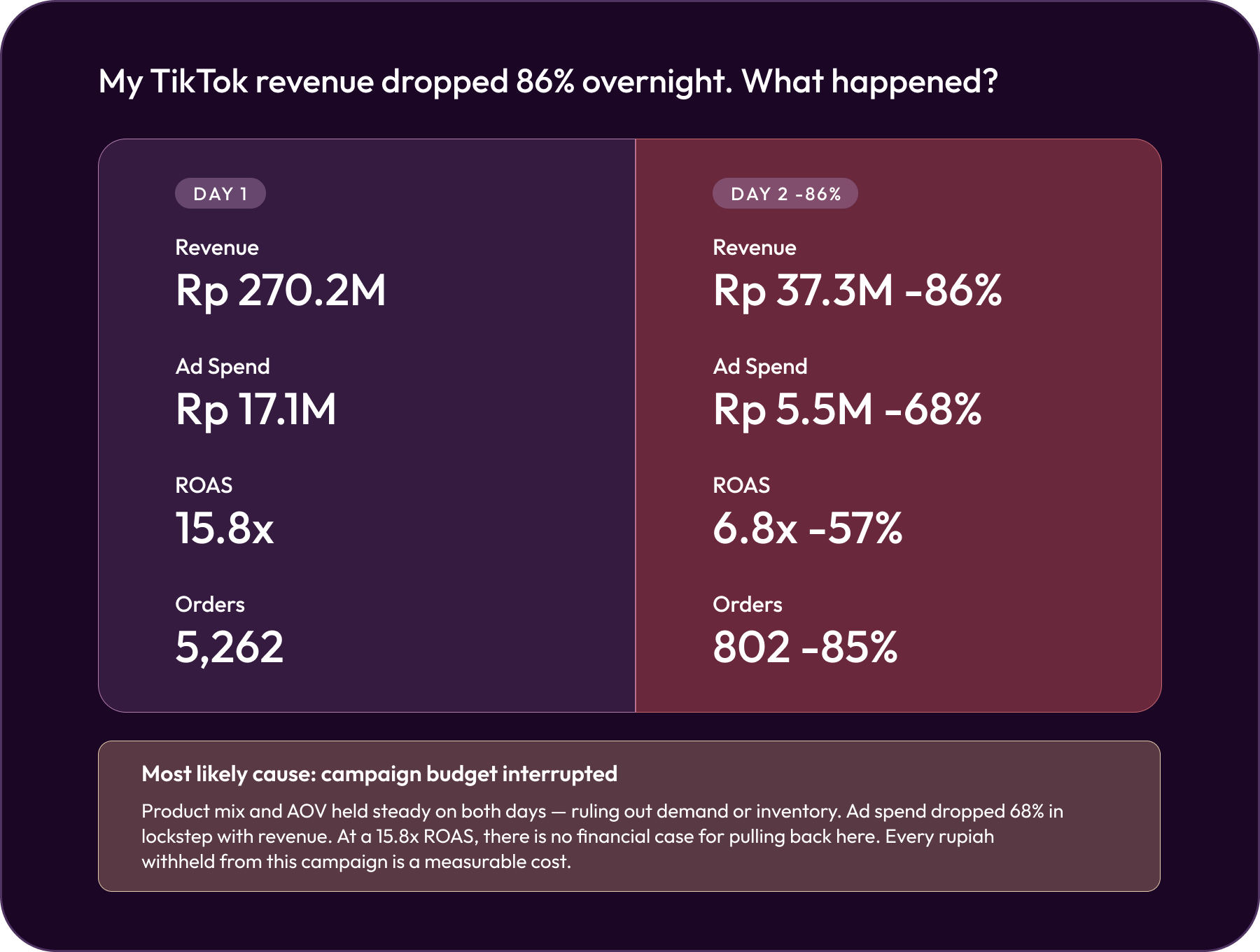 hoppr analytics
